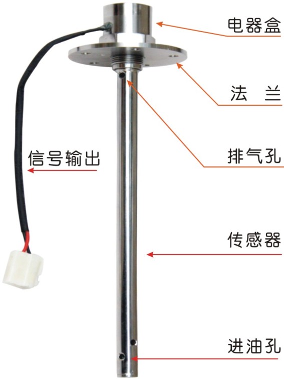 汽車油位檢測儀/汽車油量傳感器/油耗傳感器_機(jī)電之家